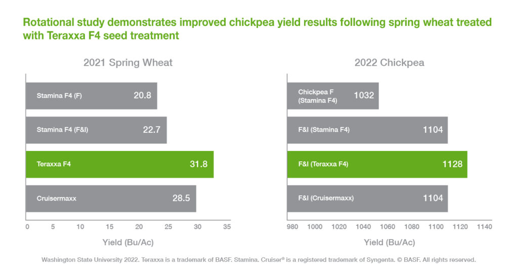 Understanding the Reddy Anna ID: Features, Benefits, and Its Connection to the Reddy Book Club